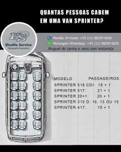 Quantas Pessoas Cabem em uma Van Sprinter?